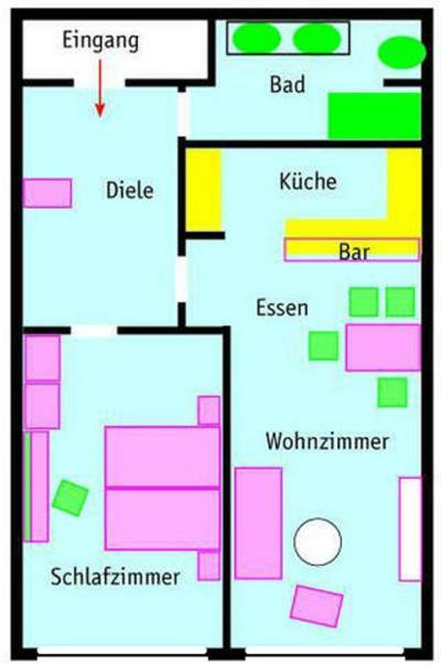 Cityhomemunich München